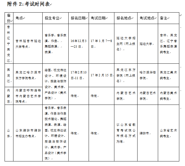 點擊查看原圖大小